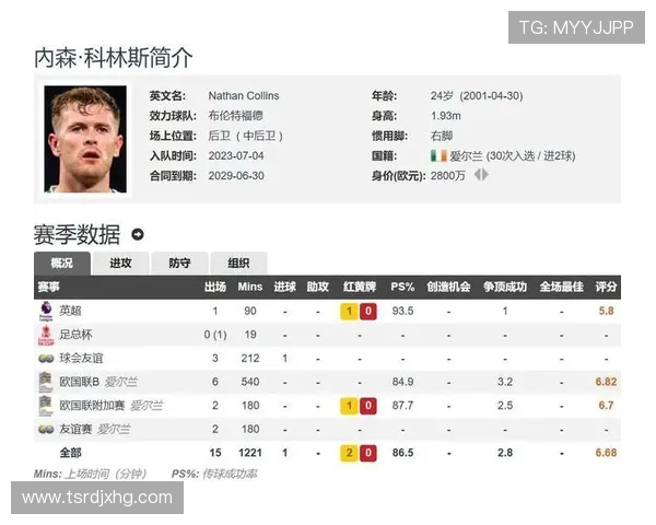 英超球队身高排名：英超球队球员的身高排名与影响。
