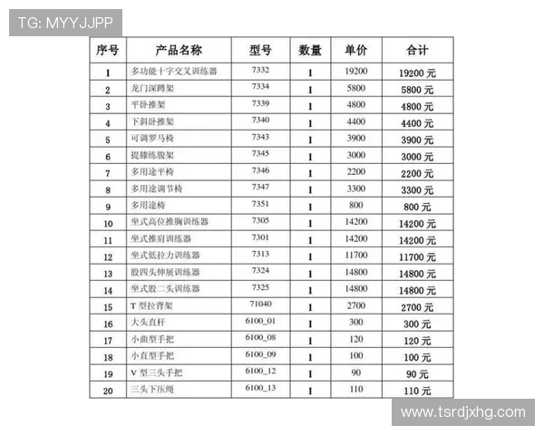 购置健身器材:如何购买健身器材?选购建议与市场推荐 购置健身器材:如何购买健身器材?选购建议与市场推荐