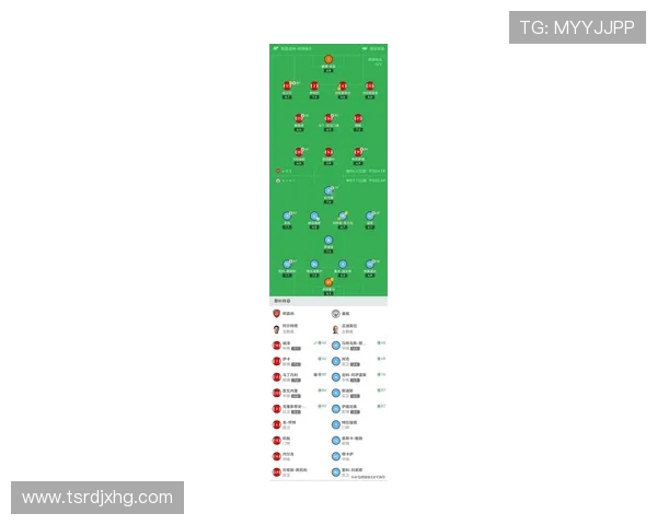 英超排名分析：目前最佳与最差的球队