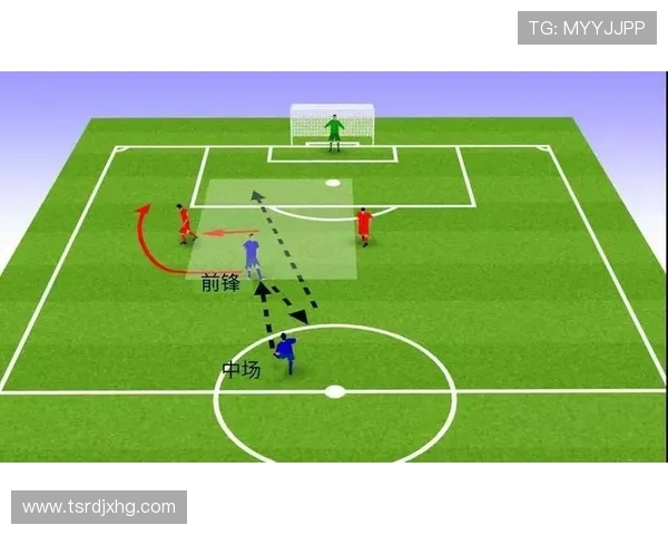 英超联赛各球队的战术特点