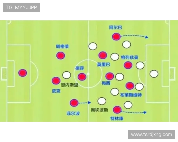 足球比赛中的关键战术变化与应用