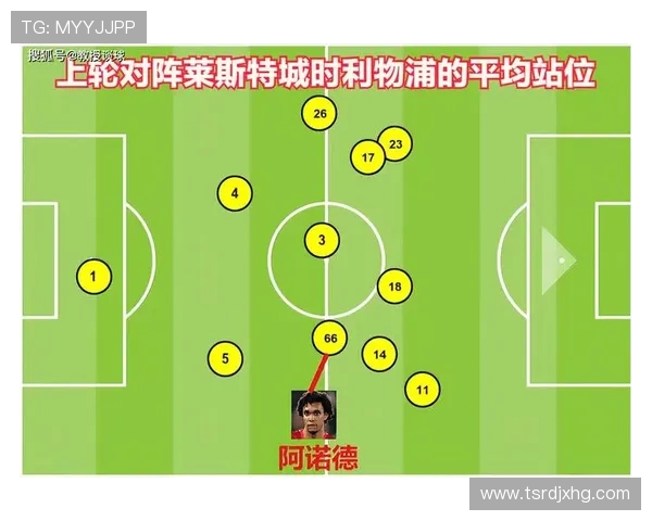 实况足球游戏中英超球队队名对照表及联赛真实感分析