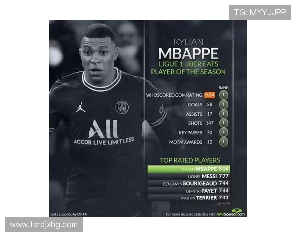 法甲赛季技术统计数据排行榜大全