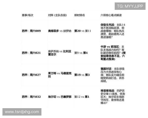 看西甲联赛的网站：推荐观看西甲联赛的相关网站