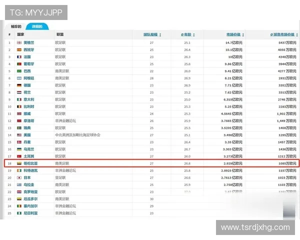 2108世界杯冠军预测前瞻与各强队实力全面解析趋势深度分析报告 2108世界杯冠军预测前瞻与各强队实力全面解析趋势深度分析报告
