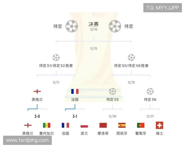 世界杯在卡塔尔举办的背景与影响解析全球足球格局变化探讨