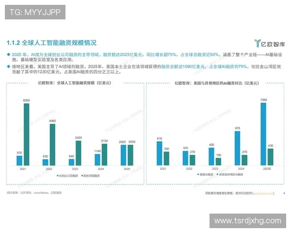 基于人工智能技术的世界杯冠军预测分析与趋势研究