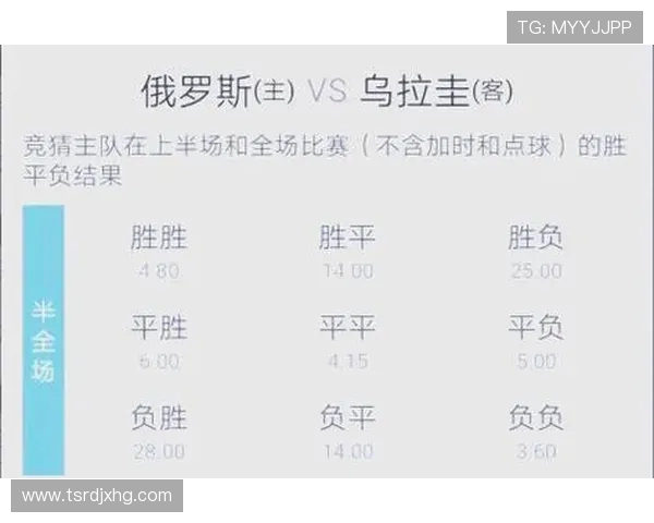 巴西世界杯比分赔率走势分析与夺冠热门前瞻及球队实力深度解读