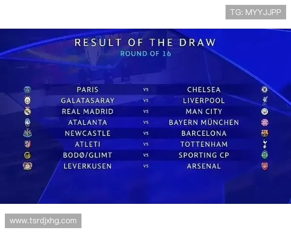 英超球队欧冠资格赛晋级条件与抽签结果解析